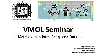 VMOL Seminar #1 - Metabolomics - Recap and Outlook (Alegra Aron & Daniel Petras)